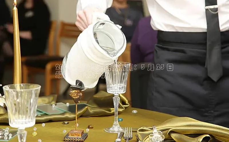 悟空体育app登录入口百度移动开放平台2024 年值得关注的新闻：3 月 25 日
最新事件和分析